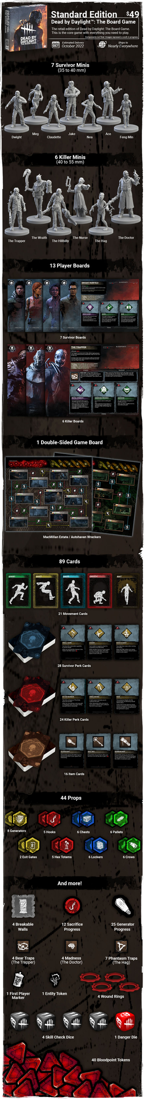 Dead by Daylight™: The Board Game